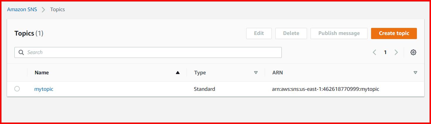 Picture showing the topic created in aws console